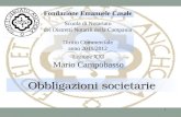 Fondazione Emanuele Casale Scuola di Notariato dei Distretti Notarili della Campania Diritto Commerciale anno 2011/2012 Obbligazioni societarie Lezione.