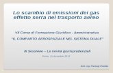 Dott. ing. Pierluigi Pireddu 1 Roma, 15 dicembre 2012 VII Corso di Formazione Giuridico - Amministrativa IL COMPARTO AEROSPAZIALE NEL SISTEMA DUALE III.