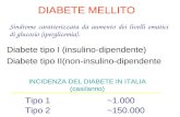 DIABETE MELLITO Sindrome caratterizzata da aumento dei livelli ematici di glucosio (iperglicemia). Diabete tipo I (insulino-dipendente) Diabete tipo II(non-insulino-dipendente.