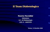 Il Team Diabetologico Rosetta Nocciolini Infermiera S.C. di Diabetologia ASL 8 – AREZZO Verona, 12 dicembre 2008 Verona, 12 dicembre 2008.