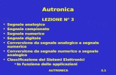 AUTRONICA3.1 Autronica LEZIONE N° 3 Segnale analogicoSegnale analogico Segnale campionatoSegnale campionato Segnale numericoSegnale numerico Segnale digitaleSegnale.