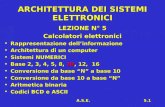A.S.E.5.1 ARCHITETTURA DEI SISTEMI ELETTRONICI LEZIONE N° 5 Calcolatori elettronici Rappresentazione dellinformazioneRappresentazione dellinformazione.