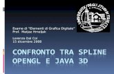 Esame di Elementi di Grafica Digitale Prof. Matjaz Hmeljak Lorenzo Dal Col 15 dicembre 2008.