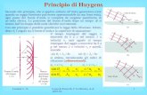Lezione n. 15Corso di Fisica B, C.S.Chimica, A.A. 2001-02 1 Principio di Huygens Secondo tale principio, che si applica soltanto allottica geometrica (cioè