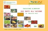 Servizio Igiene Alimenti e Nutrizione Dipartimento di Sanità pubblica PI RA MI DAN DO EDUCAZIONE ALIMENTARE DAI DATI ALLAZIONE Reggio Emilia 4 settembre.
