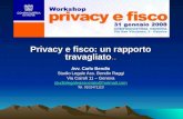 Privacy e fisco: un rapporto travagliato.. Avv. Carlo Bendin Studio Legale Ass. Bendin Raggi Via Cairoli 11 – Genova studiolegaleassociato@hotmail.com.