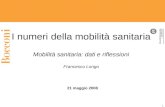 1 I numeri della mobilità sanitaria Mobilità sanitaria: dati e riflessioni Francesco Longo 21 maggio 2008.