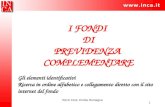 INCA CGIL Emilia Romagna 1 I FONDI DI PREVIDENZA COMPLEMENTARE Gli elementi identificativi Ricerca in ordine alfabetico e collegamento diretto con il sito.