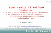 Come cambia il welfare lombardo: Le politiche di Welfare: un quadro Nazionale Le politiche di Welfare in Lombardia Le sfide della programmazione sociale.