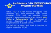 Architettura LAN IEEE/ISO/ANSI Progetto 802 IEEE IEEE, ISO e ANSI hanno sviluppato uno standard più comunemente noto come Progetto IEEE 802 per stabilire.
