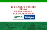 IL BILANCIO SOCIALE DELLA CASSA RURALE BCC DI TREVIGLIO Dr.ssa Damiana Bussini – resp. Ufficio Soci e Mutualità