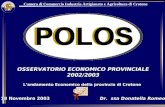 OSSERVATORIO ECONOMICO PROVINCIALE 2002/2003 Landamento Economico della provincia di Crotone 18 Novembre 2003 2003 Dr. ssa Donatella Romeo Camera di Commercio.