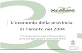 Leconomia della provincia di Taranto nel 2004 Presentazione dei dati a cura di Francesca Sanesi Centro Studi della Camera di commercio di Taranto.