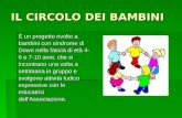 IL CIRCOLO DEI BAMBINI È un progetto rivolto a bambini con sindrome di Down nella fascia di età 4- 6 e 7-10 anni, che si incontrano una volta a settimana.