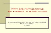 1 STATO DELLINTEGRAZIONE TRA I 4 PROGETTI AVVISO 1575/2004 Riunione del Comitato Tecnico sullInteroperabilità MUR, 20/12/2007 S.Pardi.
