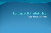 Prof. Antonello Tinti. CAPACITA ELETTRICA La carica Q su di un conduttore isolato e il suo potenziale V sono direttamente proporzionali. La costante di.
