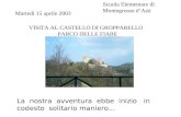 La nostra avventura ebbe inizio in codesto solitario maniero... Martedì 15 aprile 2003 Scuola Elementare di Montegrosso dAsti VISITA AL CASTELLO DI GROPPARELLO.