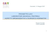 1 PROGETTO LAIV LABORATORI MUSICALI-TEATRALI ASPETTI ORGANIZZATIVI e GIURIDICO-NORMATIVI Gazzada, 11 Maggio 2007 Renato Rovetta USRLombardia.