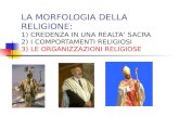 LA MORFOLOGIA DELLA RELIGIONE: 1) CREDENZA IN UNA REALTA SACRA 2) I COMPORTAMENTI RELIGIOSI 3) LE ORGANIZZAZIONI RELIGIOSE.