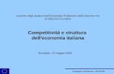 Competitività e struttura dell'economia italiana Incontro degli studenti dellUniversità Politecnica delle Marche con le Istituzioni Europee Bruxelles,