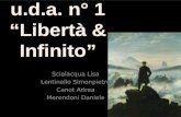U.d.a. n° 1 Libertà & Infinito Scialacqua Lisa Lentinello Simonpietro Canot Adrea Merendoni Daniele.
