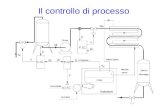 Il controllo di processo. Introduzione al controllo di processo Un impianto chimico è costituito da un insieme ordinato e strutturato di singole apparecchiature.