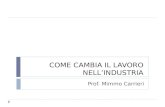 COME CAMBIA IL LAVORO NELL INDUSTRIA Prof. Mimmo Carrieri.