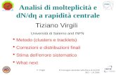 T. Virgili II Convegno nazionale sulla fisica di ALICE 30/5 – 1/6 2006 Tiziano Virgili Università di Salerno and INFN Metodo (clusters e tracklets) Correzioni.