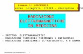 RADIAZIONI ELETTROMAGNETICHE IN MEDICINA RADIAZIONE ELETTROMAGNETICA 1 corso integrato FISICA - disciplina FISICA MEDICA Laurea in LOGOPEDIA - SPETTRO.