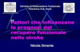 Fattori che influenzano la prognosi del recupero funzionale nello stroke Nicola Smania Servizio di Rieducazione Funzionale Policlinico G.B. Rossi Azienda.