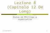 R. Capolupo- Macro 21 Lezione 8 (Capitolo 12 De Long) Curva di Phillips e aspettative.