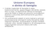 Unione Europea e diritto di famiglia Il diritto materiale di famiglia è stato, tradizionalmente, appannaggio del diritto statale. Non a caso, la definizione.
