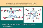 Struttura di cluster carbonilici e CVE Figura 3.1 Struttura di [Ni 6 (CO) 12 ] 2- e [Pt 6 (CO) 12 ] 2-Figura 3.1 Struttura di [Ni 6 (CO) 12 ] 2- e [Pt.