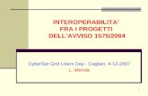 1 CyberSar Grid Users Day - Cagliari, 4-12-2007 L. Merola INTEROPERABILITA FRA I PROGETTI DELLAVVISO 1575/2004.