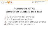 Puntoedu ATA: percorso guidato in 4 fasi 1. Liscrizione dei corsisti 2. La formazione online 3. Tracciamento dellattività svolta 4. Gli incontri in presenza.