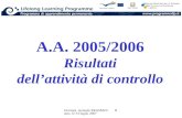 Giornata Annuale ERASMUS Roma 12-13 luglio 2007 A.A. 2005/2006 Risultati dellattività di controllo.
