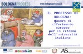 1  t IL PROCESSO DI BOLOGNA: q uadro di riferimento europeo per la riforma delluniversità italiana.