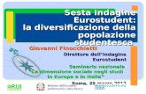 Sesta Indagine Eurostudent: la diversificazione della popolazione studentesca Giovanni Finocchietti Direttore dellIndagine Eurostudent Seminario nazionale.
