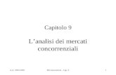 A.A. 2004-2005Microeconomia - Cap. 91 Capitolo 9 Lanalisi dei mercati concorrenziali.