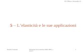 05-Offerta e domanda (1) Davide VannoniIstituzioni di economia 2002-2003, corso C 1 5 – Lelasticità e le sue applicazioni.