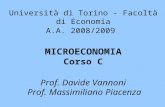 Università di Torino - Facoltà di Economia A.A. 2008/2009 MICROECONOMIA Corso C Prof. Davide Vannoni Prof. Massimiliano Piacenza.