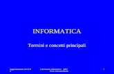Aggiornamanto 24/11/03 Labortaorio informatica 2003 Prof. Giovanni Raho 1 INFORMATICA Termini e concetti principali.