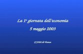 La 1 a giornatadelleconomia La 1 a giornata delleconomia 5 maggio 2003 CCIAA di Varese.