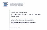 Varese, 20 marzo 2013 I venti dell'Innovazione L'innovazione che diventa impresa srls, srlcr, start-up innovative… Inquadramento normativo.