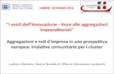 VARESE 20 MARZO 2012 "I venti dell'Innovazione - Voce alle aggregazioni imprenditoriali" Aggregazioni e reti dimpresa in una prospettiva europea: iniziative.