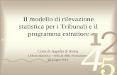 Il modello di rilevazione statistica per i Tribunali e il programma estrattore Corte di Appello di Roma Ufficio Statistico – Ufficio della Formazione 25.