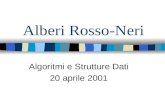 Alberi Rosso-Neri Algoritmi e Strutture Dati 20 aprile 2001.