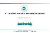 Fondamenti di Informatica I CDL in Ingegneria Elettronica - A.A. 2006-2007 CDL in Ingegneria Elettronica - A.A. 2006-2007 4. Codifica binaria dellinformazione.