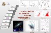M31 Scala delle Distanze Scala delle Distanze Stelle Variabili Stelle Variabili INAF Osservatorio Astronomico di Bologna NGC6822 MSF RGB Tip LMC Binarie.