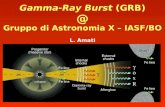 Gamma-Ray Burst (GRB) @ Gruppo di Astronomia X – IASF/BO L. Amati.